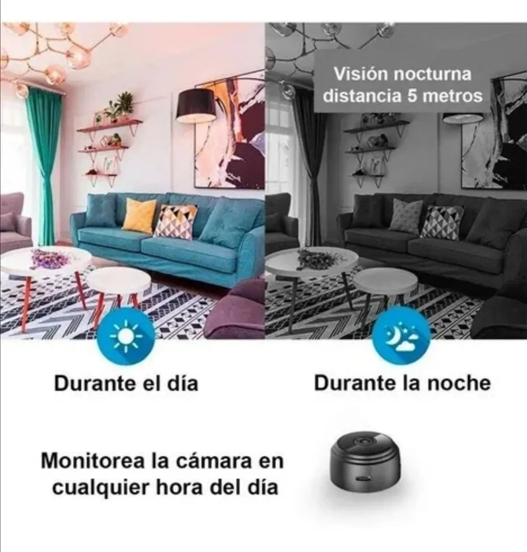 Mini Cámara de Vigilancia inalámbrica  1080P HD