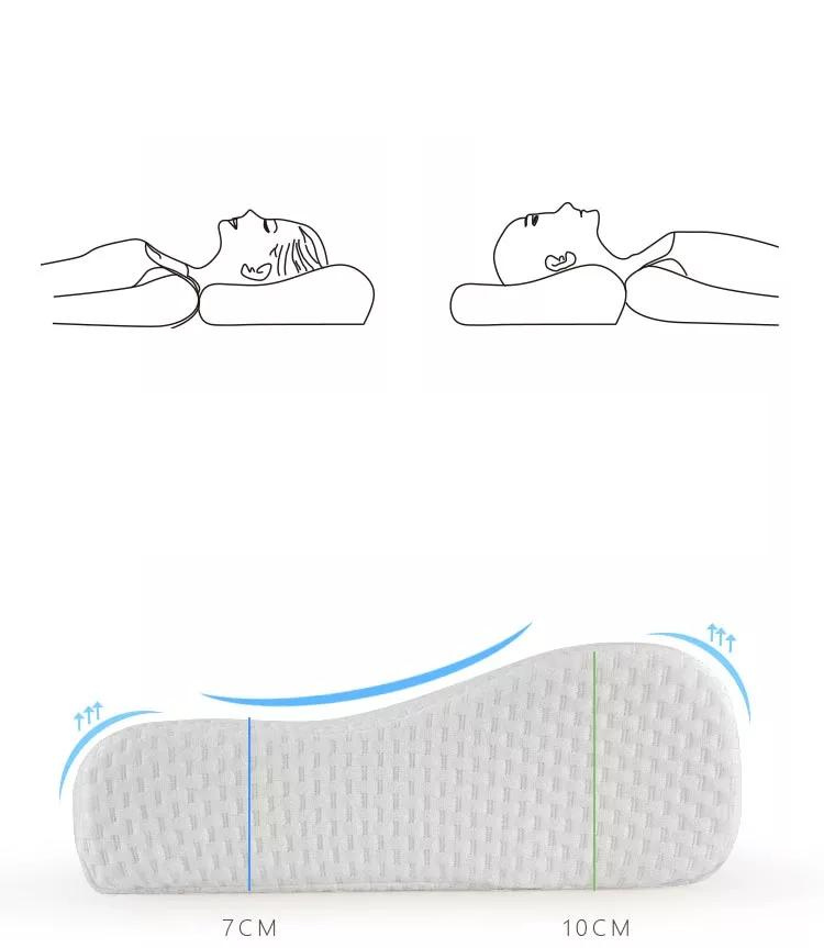 Almohada Espuma Viscoelástica