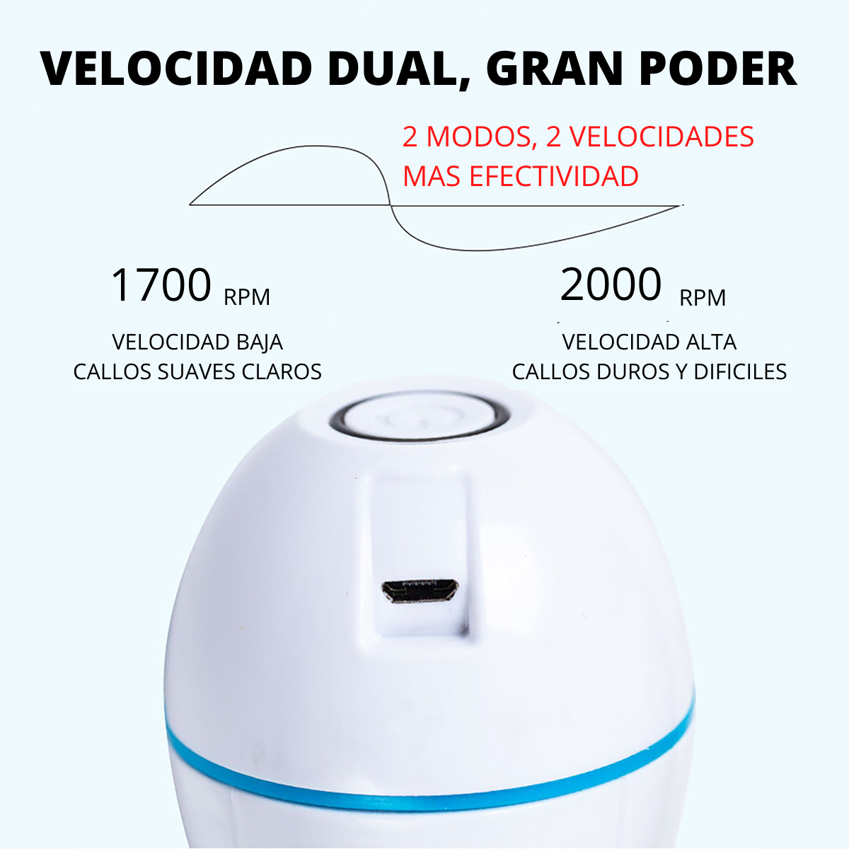 Removedor de Callos 🦶  Electrico Recargable 🔋