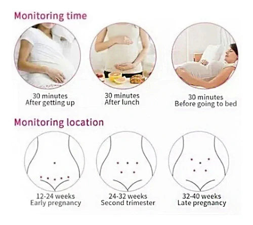 Doppler Fetal Digital 🖥️🔋 – Escucha el latido de tu bebé 👶 en casa 🏠